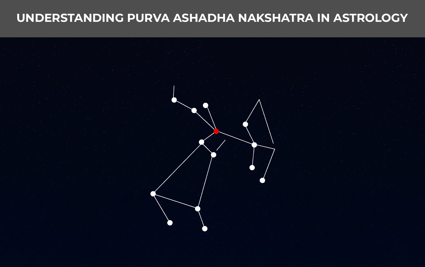 Understanding Uttara Ashadha Nakshatra In Astrology