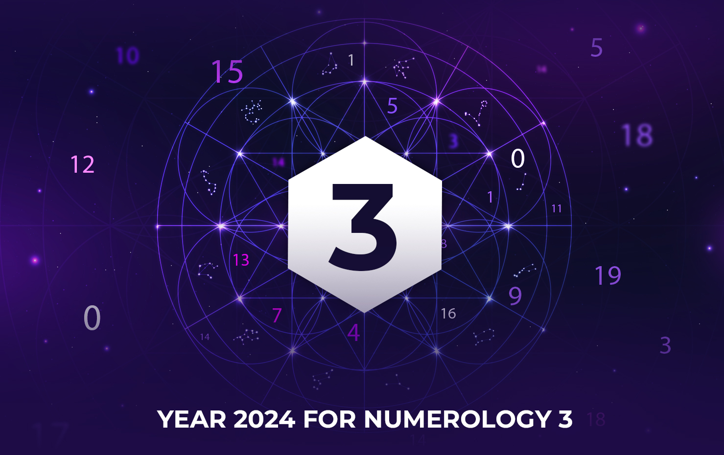 The Numerology 6 Meaning and Secrets