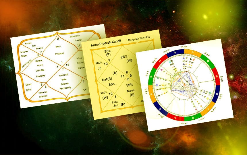 The most important charts in Vedic astrology