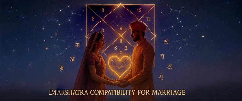 Nakshatra Compatibility for Marriage | Nakshatra Matching