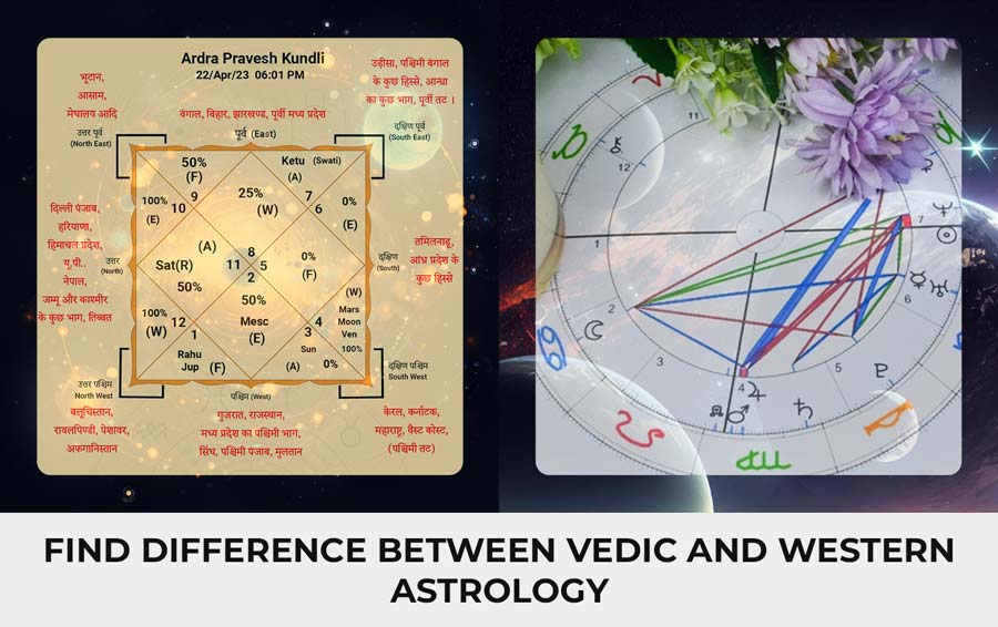 Find Difference Between Vedic and Western Astrology