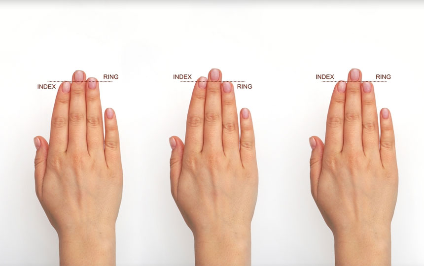 Different type of fingers Meaning