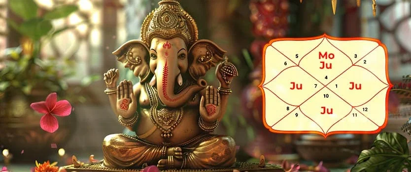 Gaja Kesari Yoga in Astrology: Meaning, Benefits and Impact
