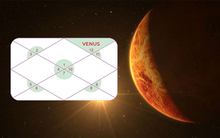 Is Venus in 12th house good?