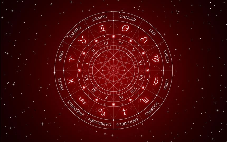 how to find your zodiac sign