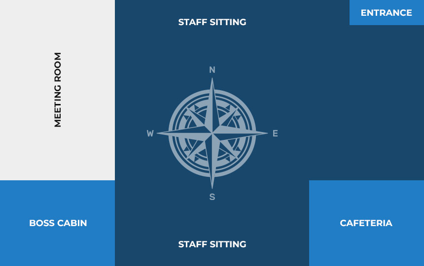 small office office vastu layout