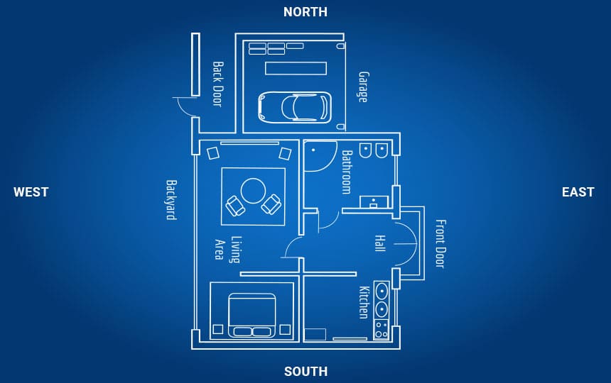 Vastu for East Facing House - FRee talk with astrologer