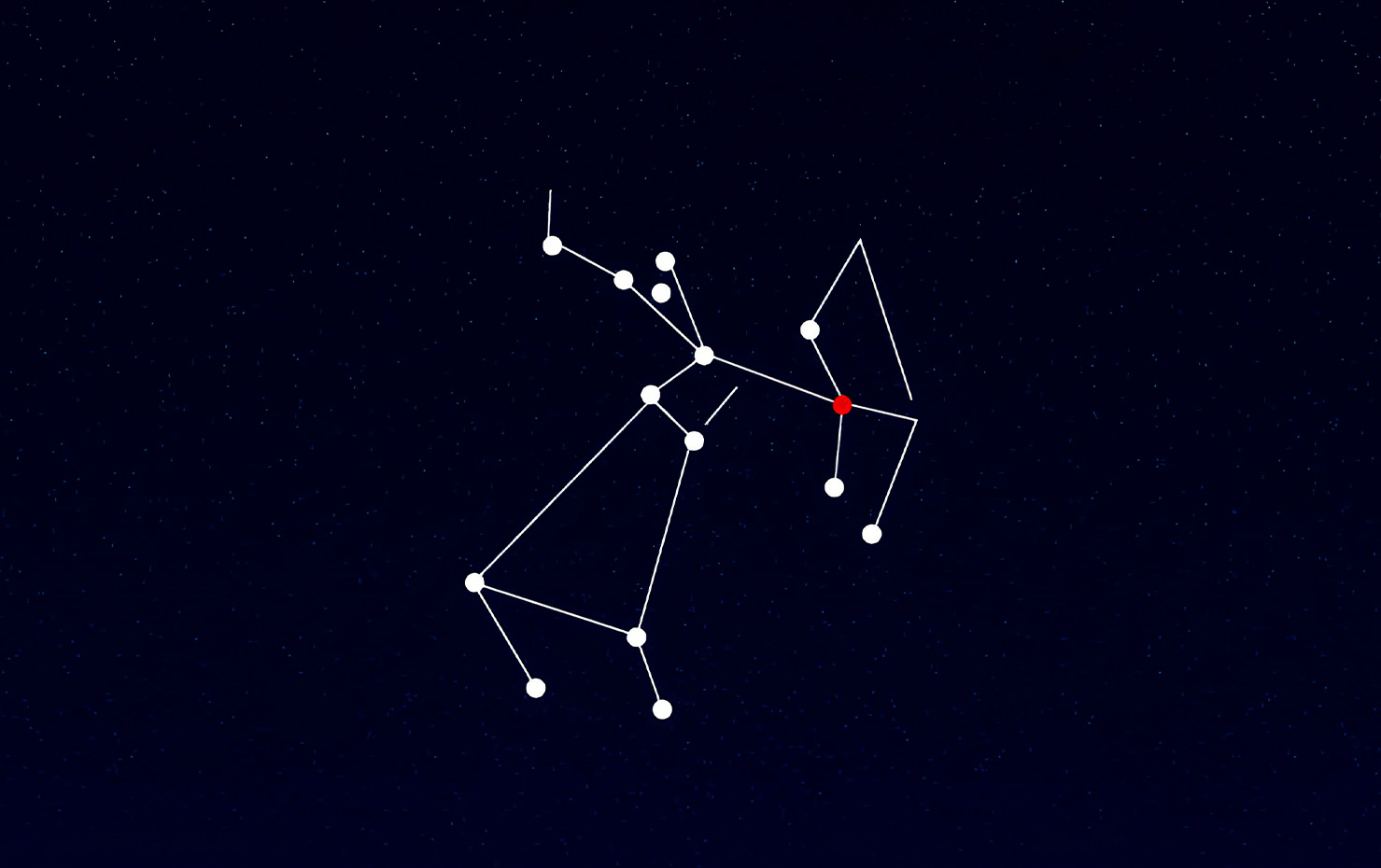 Purva Ashadha Nakshatra in astrology