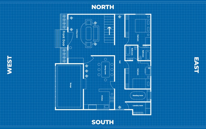 Vastu for West Facing House - Free Chat with astrologer